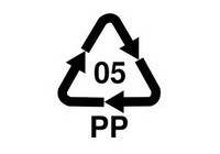 PP